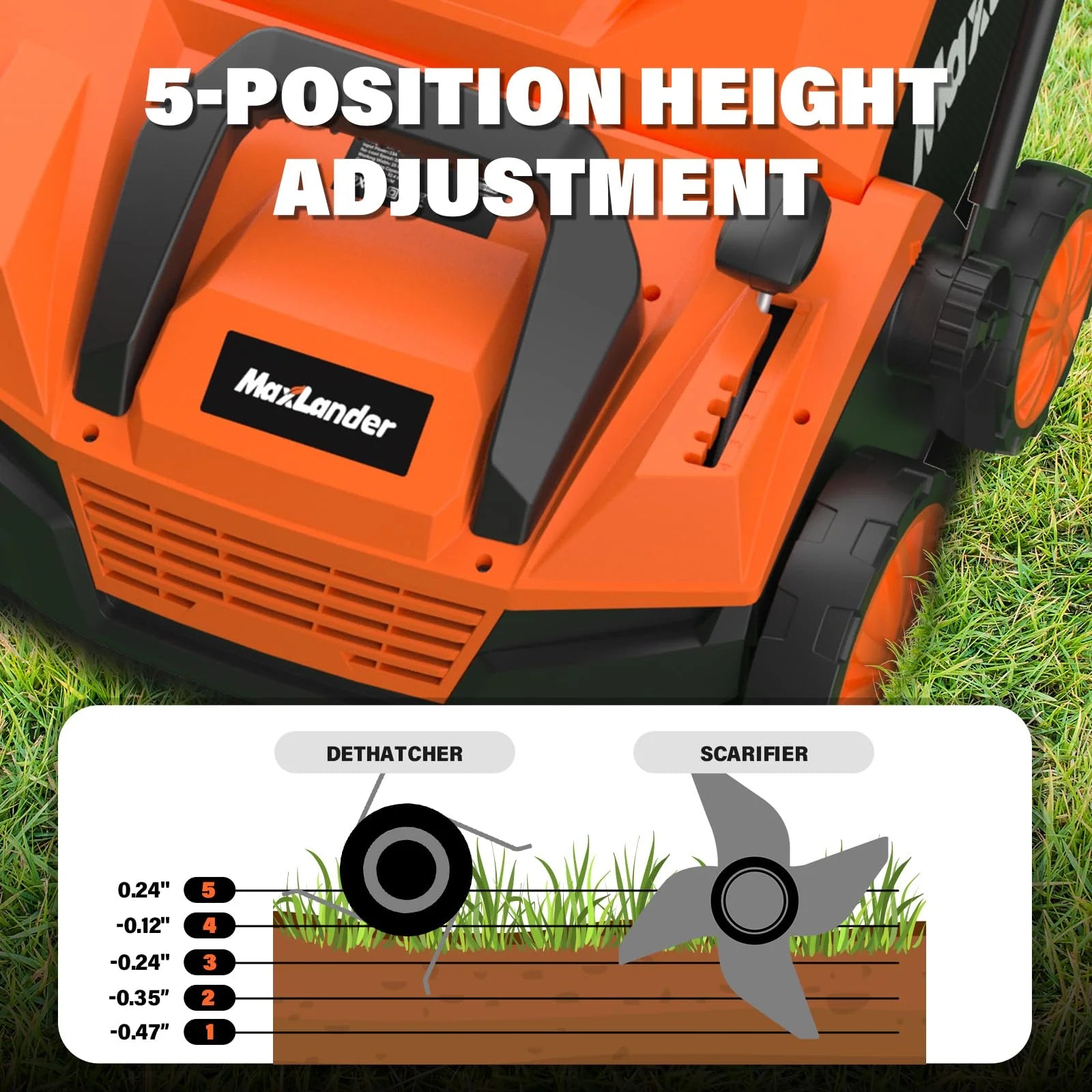 15” 13 Amp Electric Dethatcher and Scarifier, 2-In-1 Lawn Dethatcher with 5-Position Depth Adjustment, 45L Removable Collection Bag, Airboost Technology Increases Lawn Health