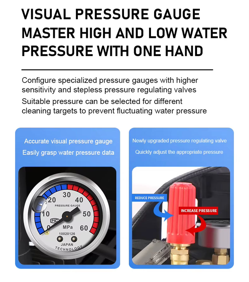 5500W 250Bar High Pressure Electric Multifunctional Washer New Industrial Water Jet Cleaning Machine Cheap High Pressure