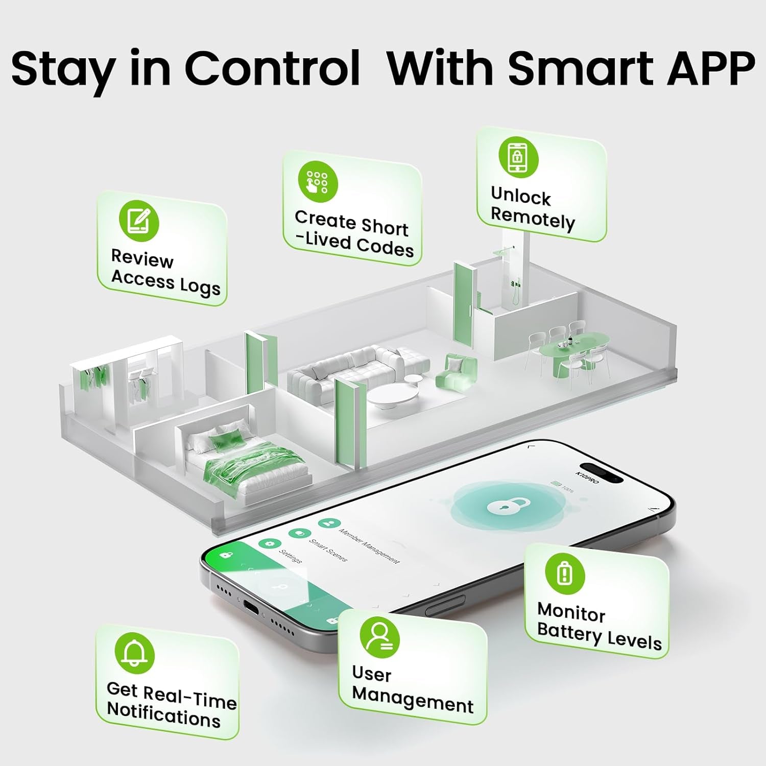 4-In-1 Smart Door Knob Fingerprint Door Lock with Keypad, Biometric & App Control, Keyless Entry for Room, Garage, Office, Apartment, Local Data Storage