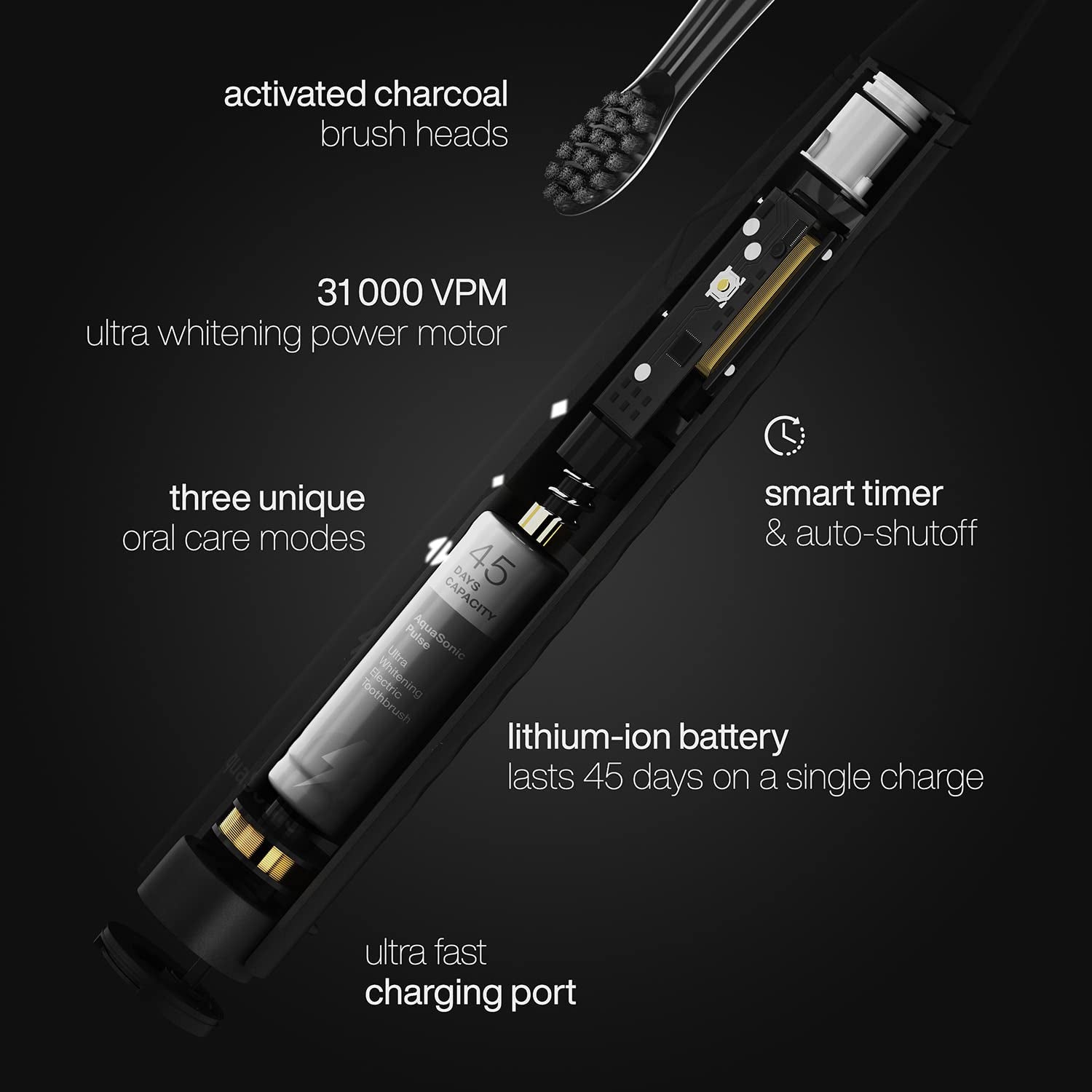 Aquasonic Pulse – Ultra Whitening Electric Toothbrush W Activated Charcoal Whitening Bristles – Sonic Rechargeable Toothbrush – 3 Modes & Smart Timers – Lasts 45 Days – Home & Travel Toothbrush