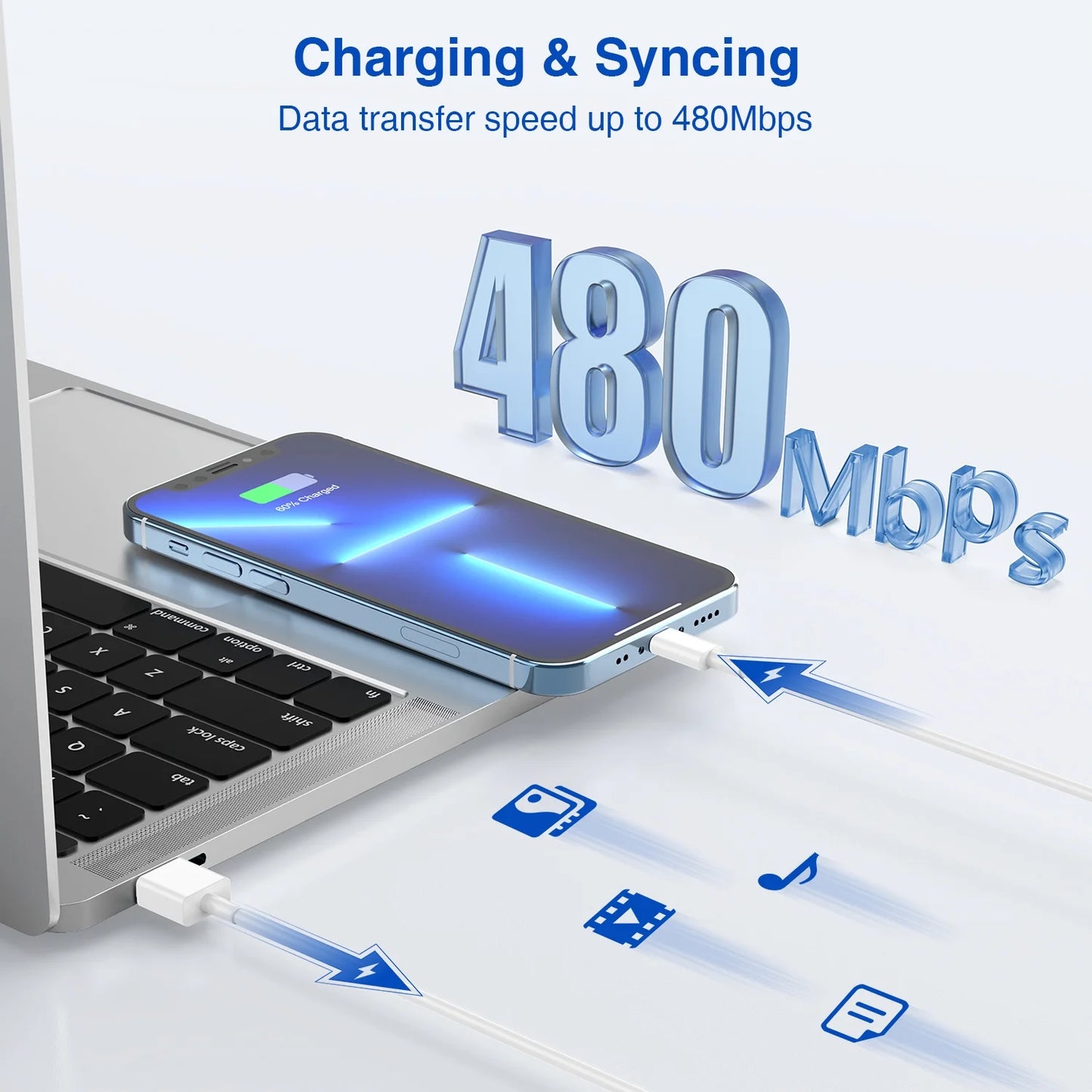 2 Pack Fast Charger, 24W PD USB C Wall Charger Adapter with 6FT and 10FT a to L Cable Compatible with Iphone Charger for Iphone 16,Iphone 15 ,Iphone 14 ,Iphone 13 ,Iphone 12