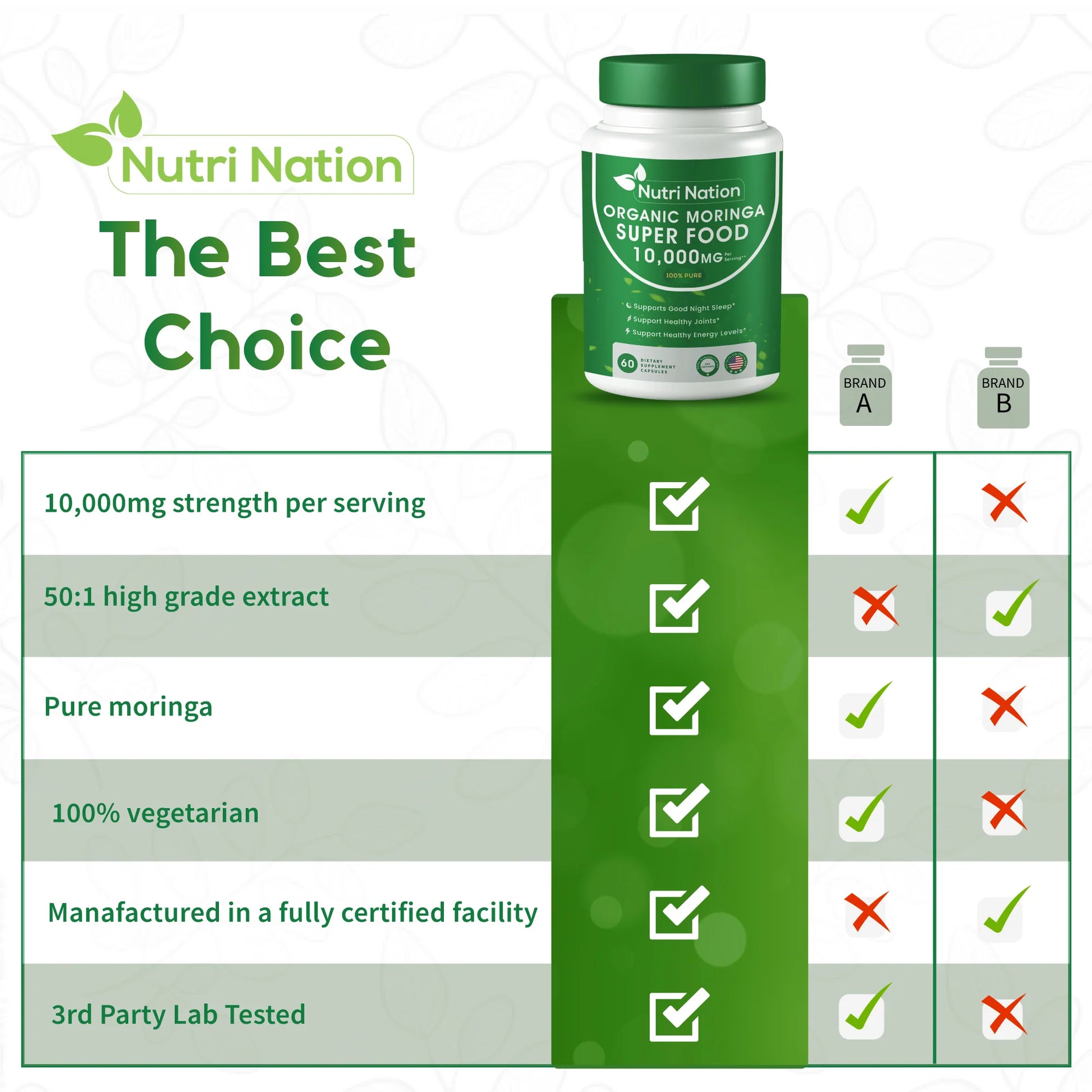 Organic Moringa Supplement 120 Capsules 10,000Mg