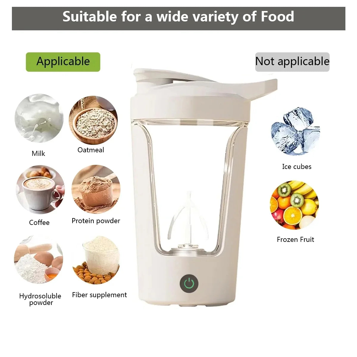 Electric Protein Shaker Bottle with Blender,Plastic Drink Mixer Cup for Coffee Milk Mixing,White