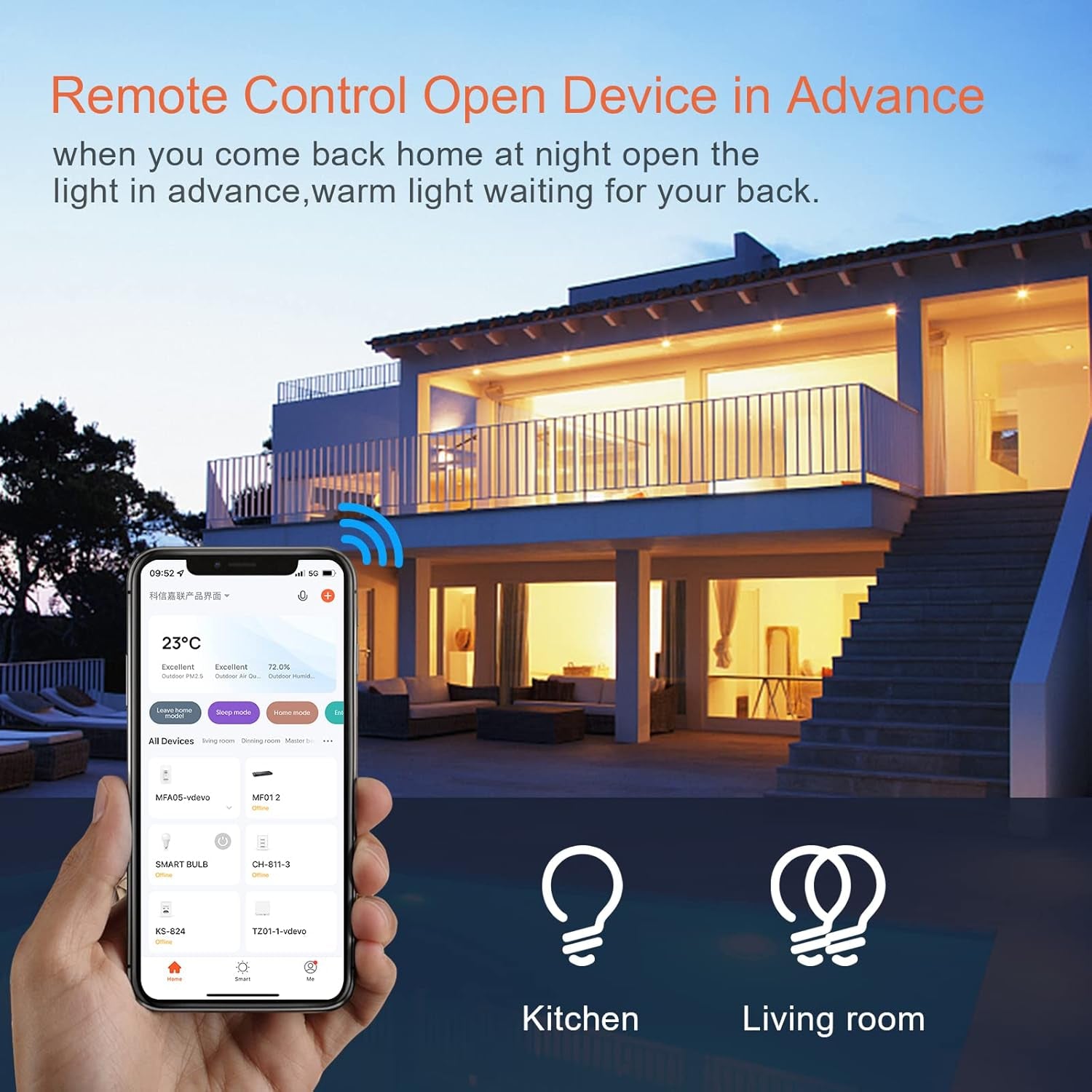 Smart Light Switch 2 Gang Wifi Smart Light Double Switch Compatible with Alexa, Google Assistant,Wireless Control, 2.4G Wifi Smart Light Switch, Single-Pole, Neutral Wire Required