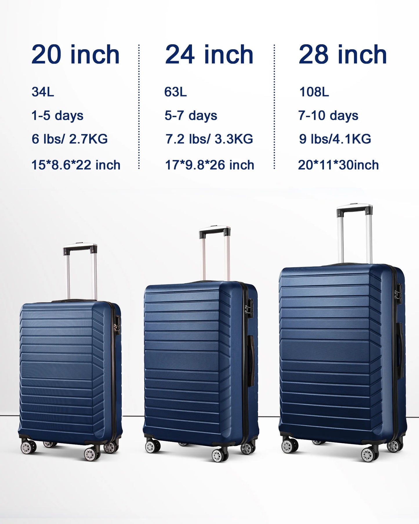 3 Piece Luggage Sets Travel Suitcase Set with 7PCS Organizer Bags, Navy Blue