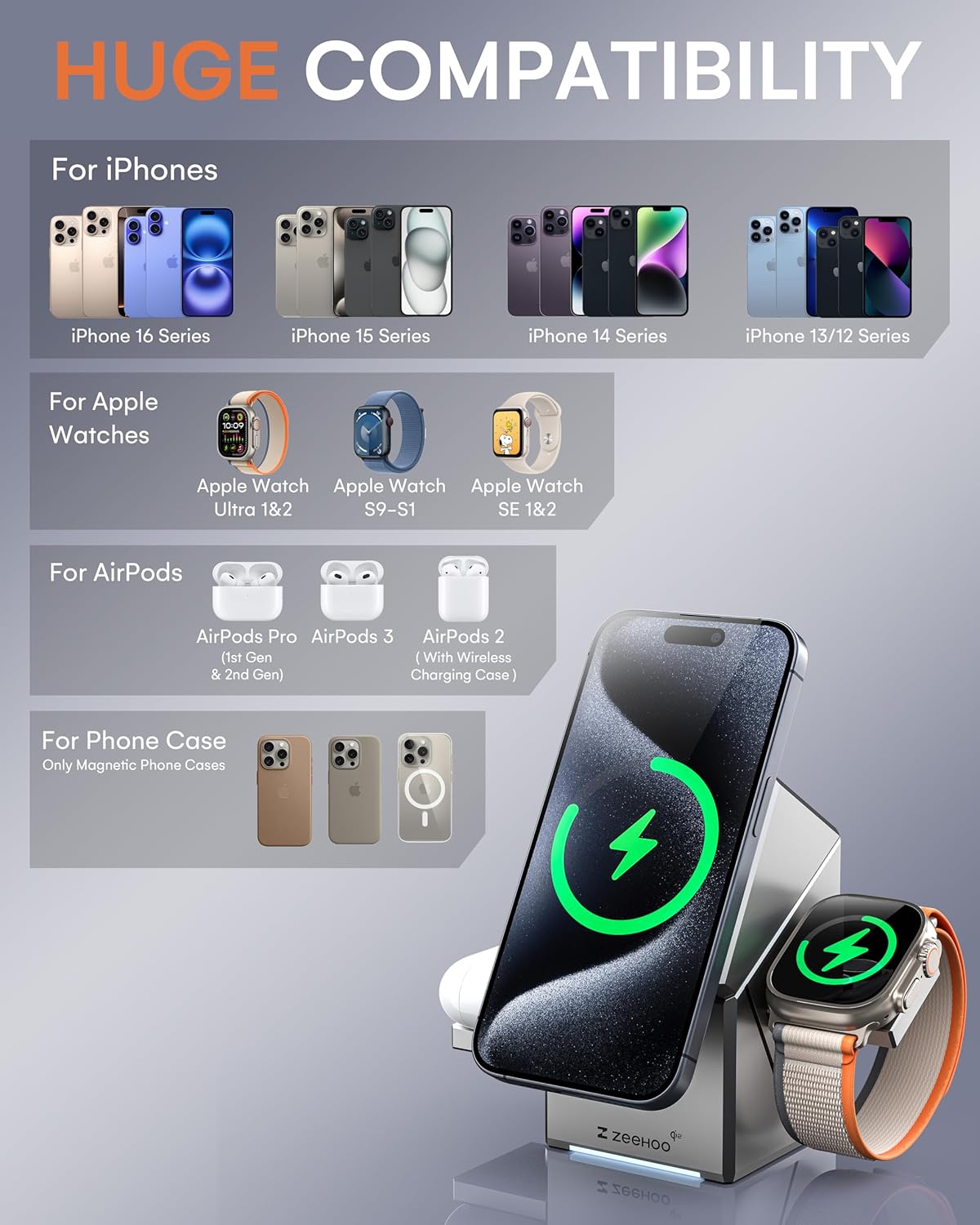 3 in 1 Charging Station for Apple, Iphone Mag-Safe Charger, Qi2 Certified, Rotating Wireless Charger Stand for Iphone 16,15,14,13,12 Series, Apple Watch, Airpods (USB-C Charger Included)