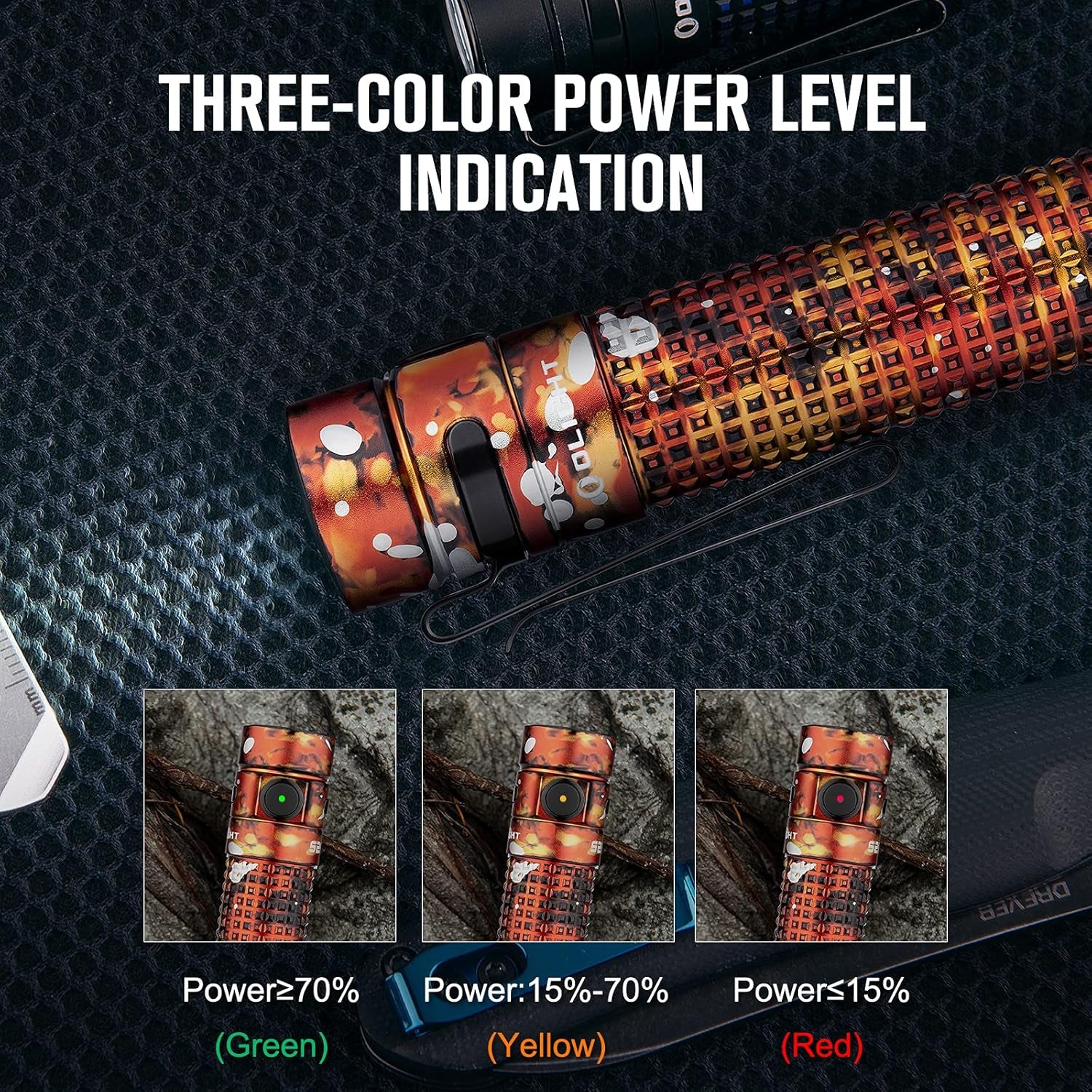 S2R II 1150 Lumens EDC Flashlight USB Magnetic Rechargeable Torch Light Equipped with Variable-Output Side Switch and Dual Direction Pocket Clip (Lava Camouflage)