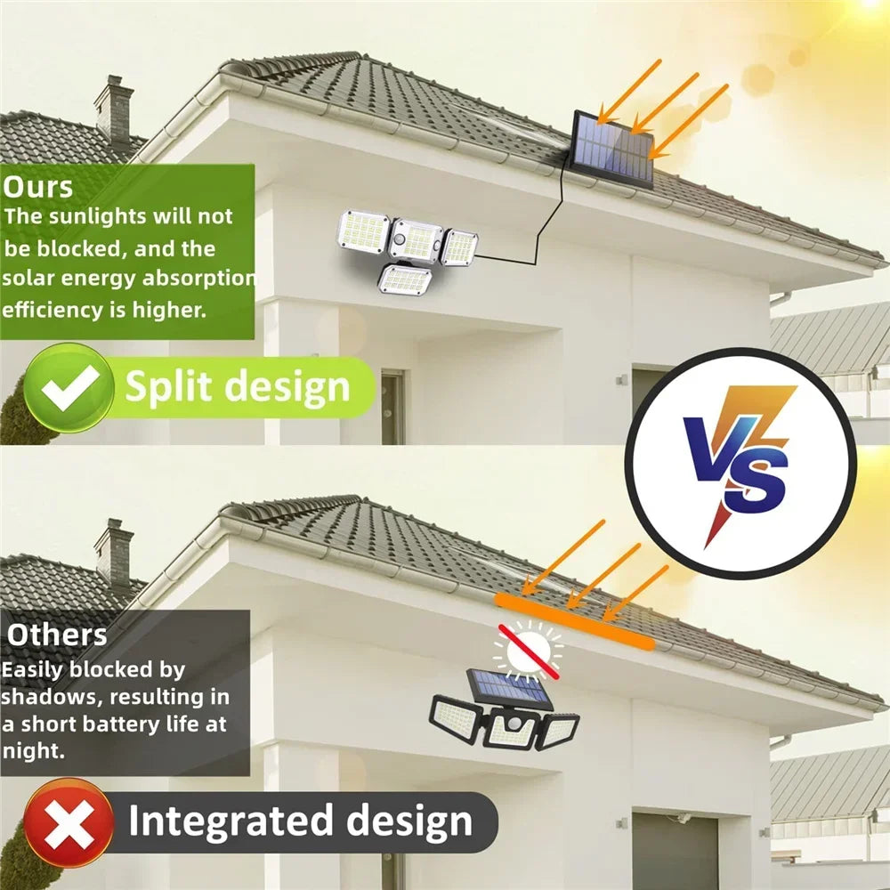 Solar Motion Sensor Flood Light 4 Heads LED Security Lights Waterproof Outdoor Wall Light 3000LM 3 Modes Garden Yard Solar Light