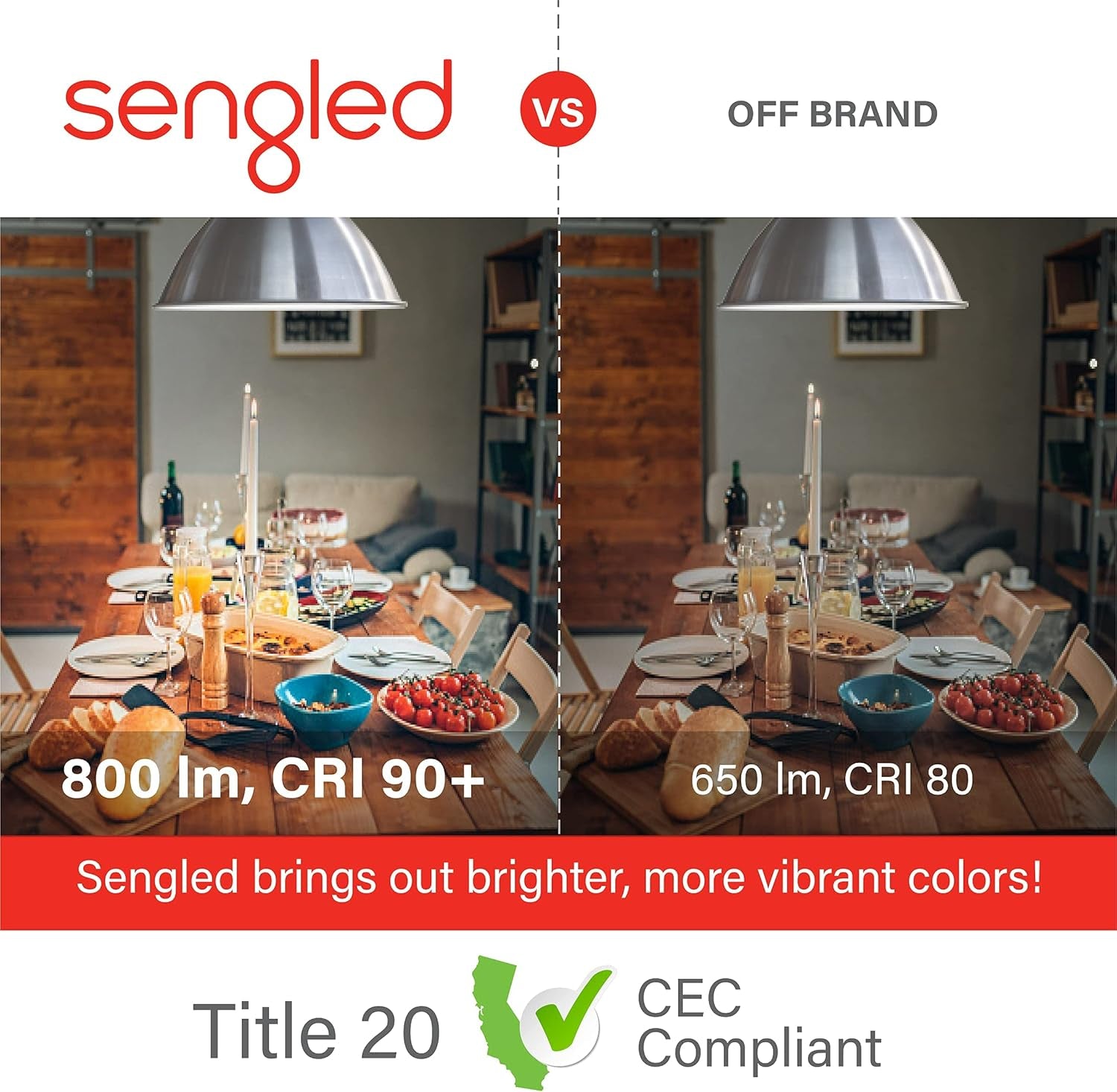 Alexa Light Bulb, Bluetooth Mesh Smart Light Bulbs, Smart Bulbs That Work with Alexa Only, Dimmable LED Bulb E26 A19, 60W Equivalent Soft White 800LM, Certified for Humans Device, 4 Pack