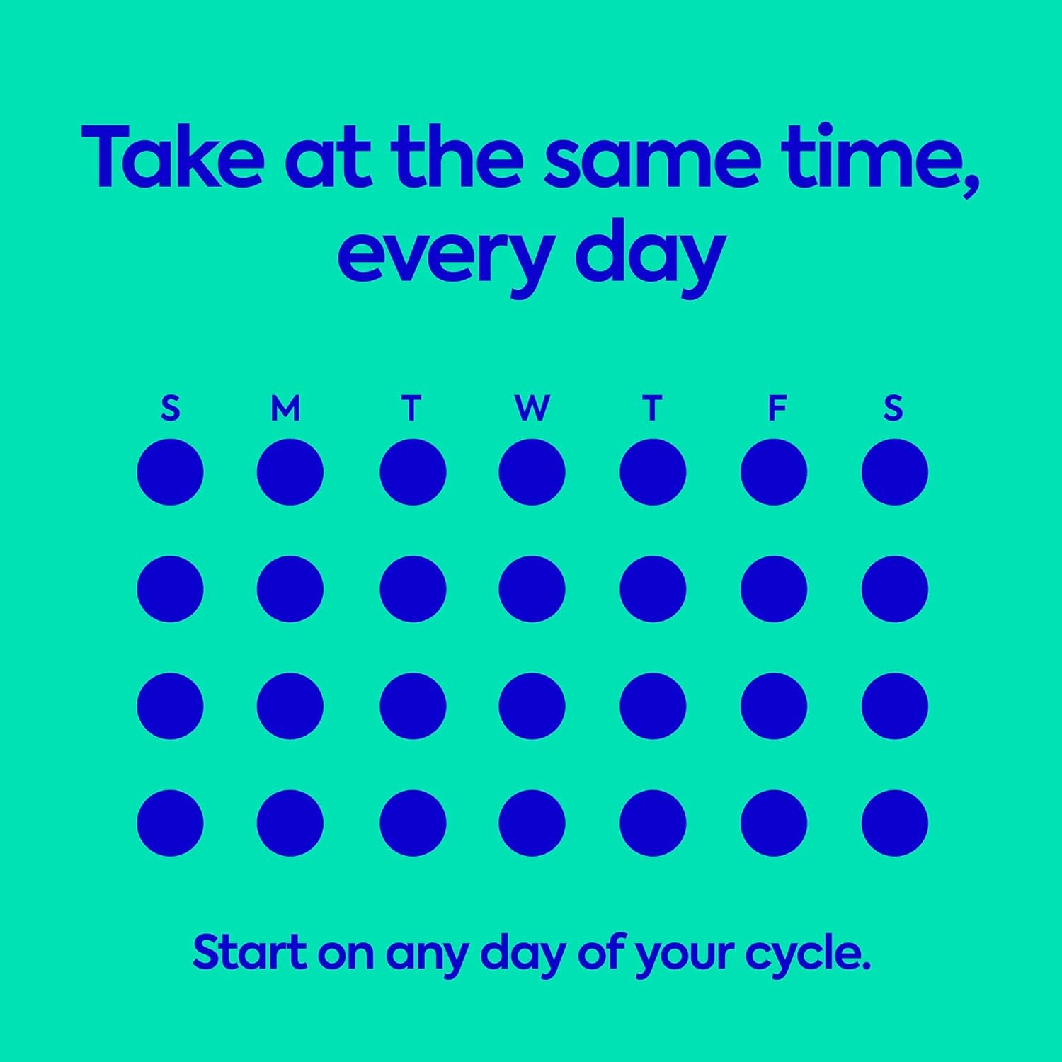 , Daily Oral Birth Control Pills, Over-The-Counter Progestin-Only Contraceptive, Fda-Approved & Estrogen-Free, 84 Count