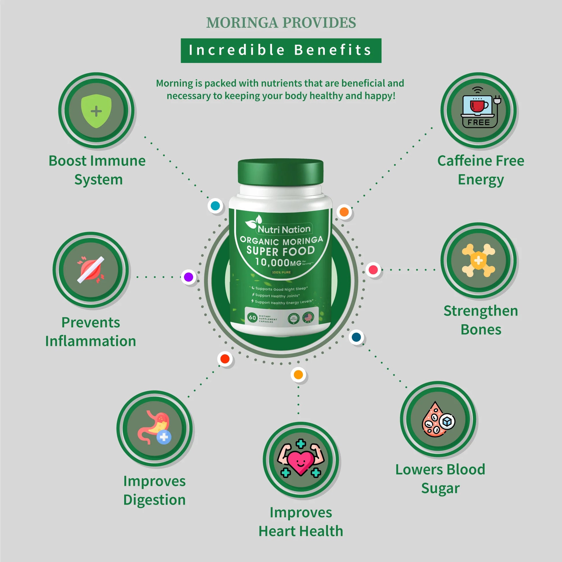 Organic Moringa Supplement 120 Capsules 10,000Mg