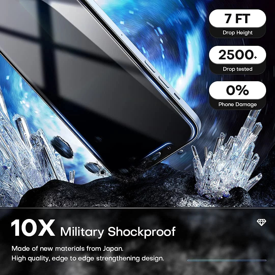 Privacy Screen Tempered Glass Protector for Iphone 11 Pro and Iphone Xs/X, Anti-Spy Tempered Glass Film, 3-Pack