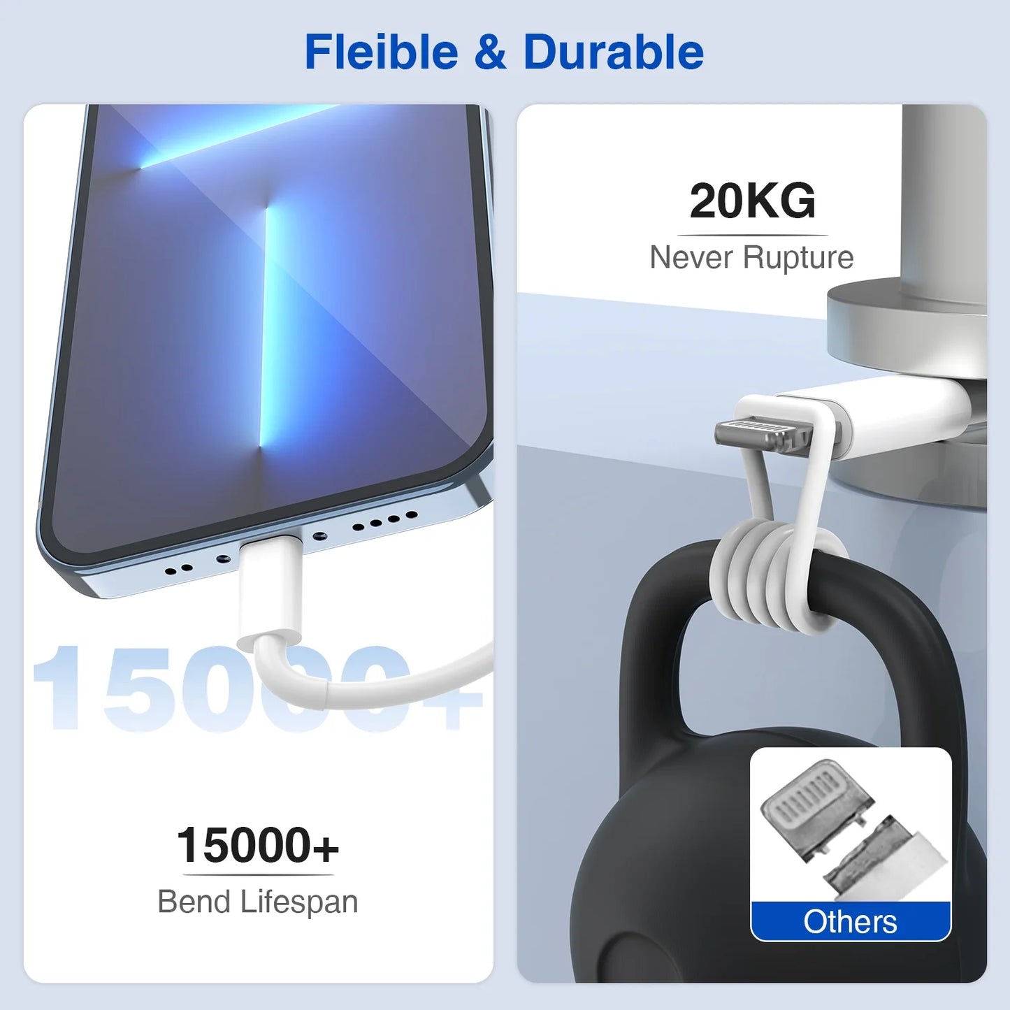 2 Pack Fast Charger, 24W PD USB C Wall Charger Adapter with 6FT and 10FT a to L Cable Compatible with Iphone Charger for Iphone 16,Iphone 15 ,Iphone 14 ,Iphone 13 ,Iphone 12