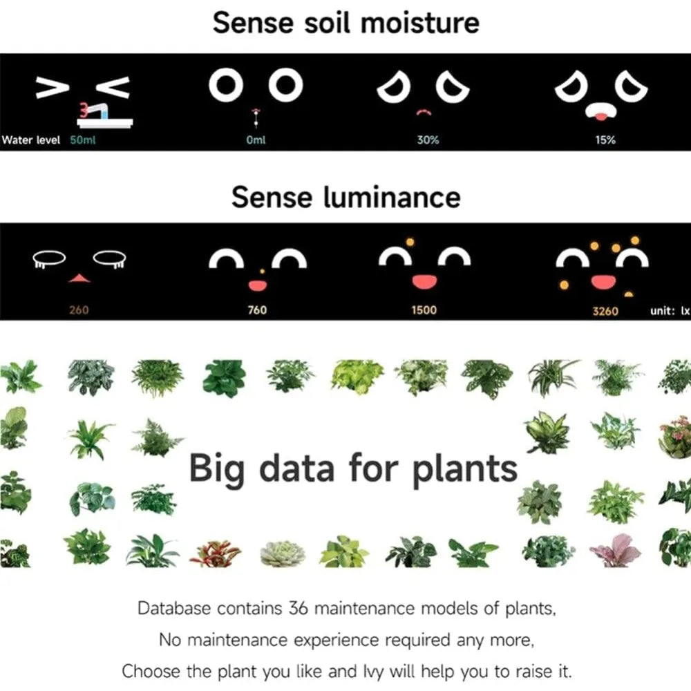 Tool Smart Flowerpots,Smart Pet Planter,Ai Planter,Intelligent Flowerpots,Multiple Expressions,7 Smart Sensors