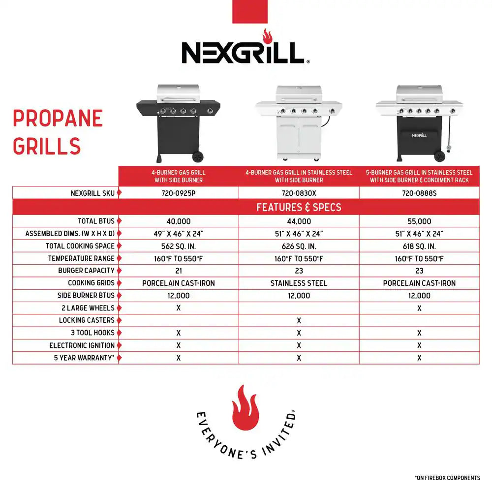 5-Burner Propane Gas Grill in Stainless Steel with Side Burner and Condiment Rack