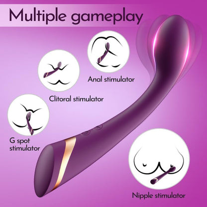 Toys Clitioral,Wand Vidrater for Women,Handheld Clitioral Sucker Vibrates Adult Tool LH061901