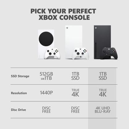 Series X - Gaming Console - 1TB SSD - Includes Wireless Controller - 4K Gaming - 120FPS - Carbon Black