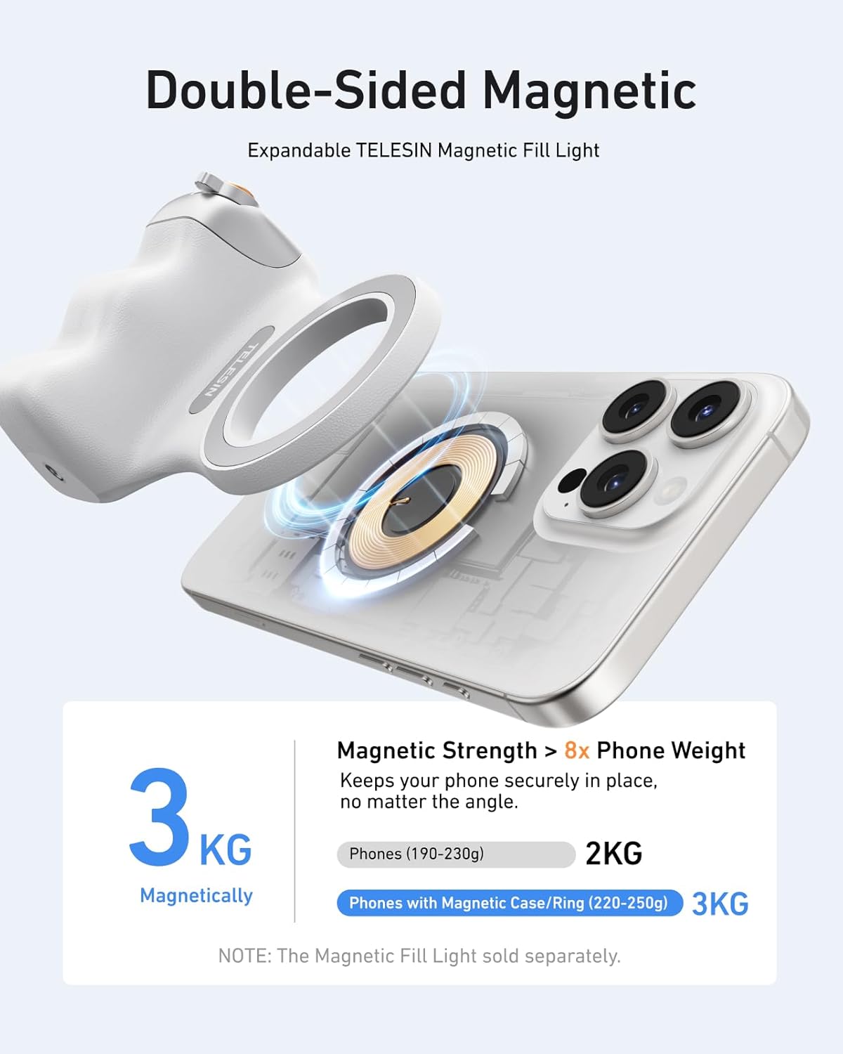 Fun Shot Magnetic Phone Camera DSLR Style Shutter Grip for Iphone & Android with Detachable Wireless Shutter Button - 1/4" Screw - Comfort Ergonomic Camera Grip Handle Holder