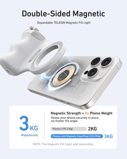 Fun Shot Magnetic Phone Camera DSLR Style Shutter Grip for Iphone & Android with Detachable Wireless Shutter Button - 1/4" Screw - Comfort Ergonomic Camera Grip Handle Holder