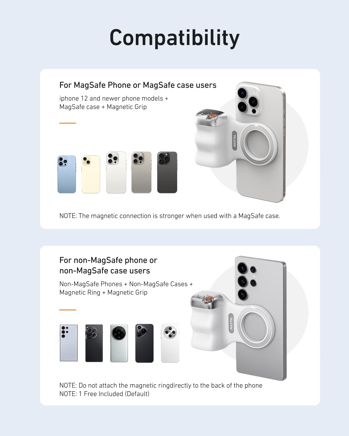Fun Shot Magnetic Phone Camera DSLR Style Shutter Grip for Iphone & Android with Detachable Wireless Shutter Button - 1/4" Screw - Comfort Ergonomic Camera Grip Handle Holder