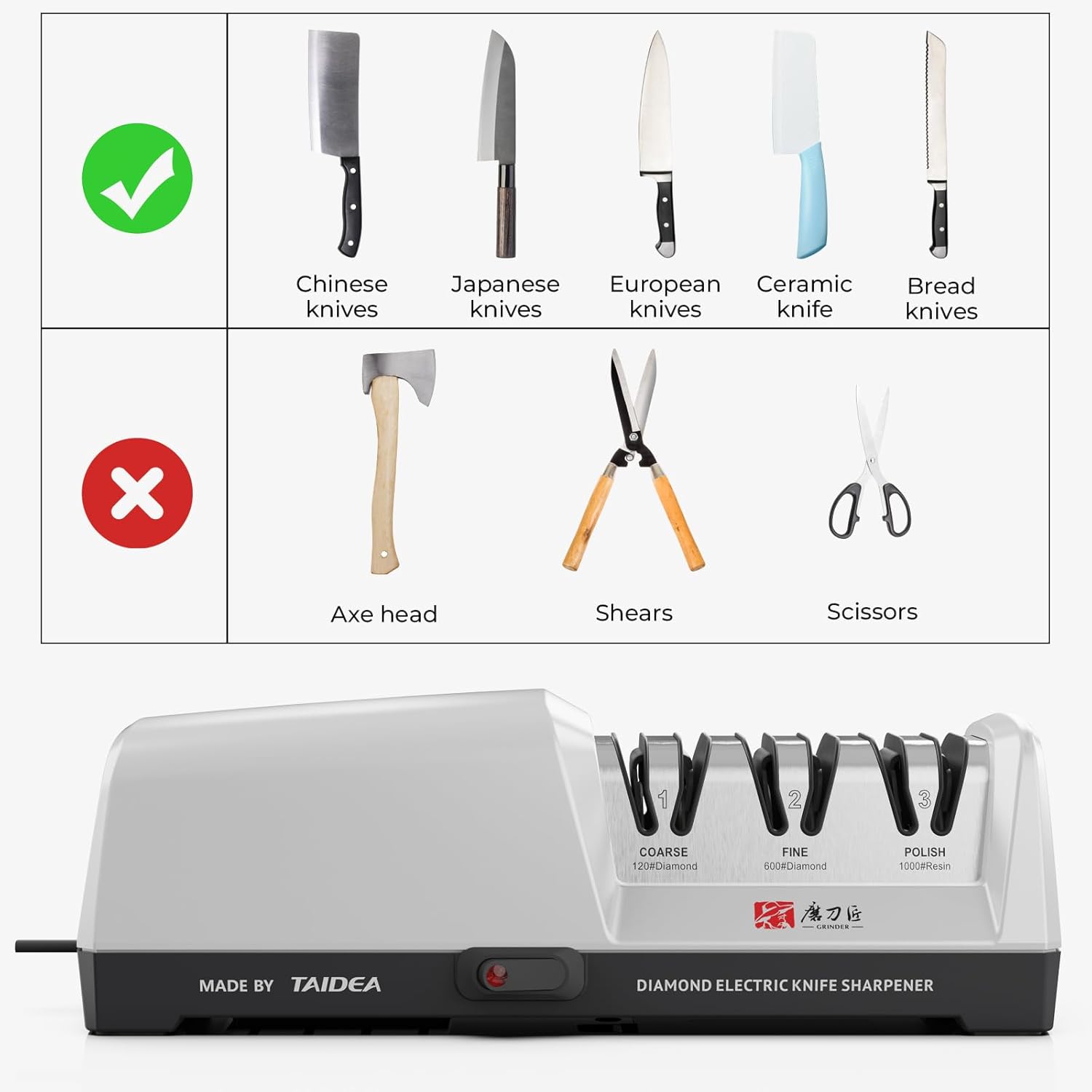 Electric Knife Sharpener - Professional Knife Sharpening Tool with Diamond Abrasives and Precision Angle Guides 3 Stage Slots Knife Sharpener Electric for Metal Ceramic Kitchen Knives