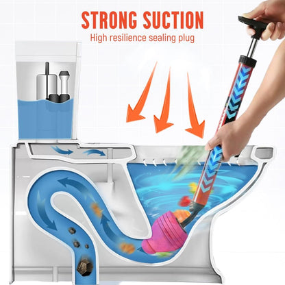 High Pressure Toilet Unblock