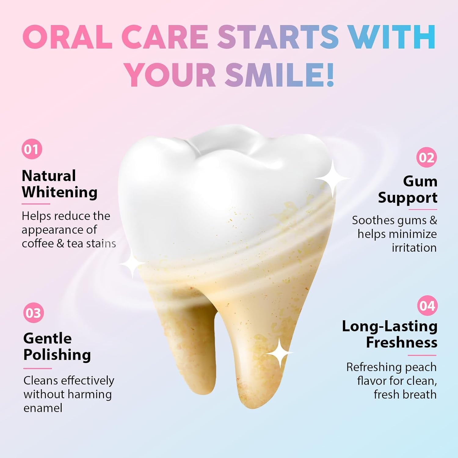 Niacinamide Whitening Toothpaste for Radiant Smile – Gentle Stain Removal, Fresh Breath, Deep Cleaning & Gum Protection – Niacinamide Toothpaste for Daily Use – Lasting Mint Flavor – 3.5Oz Tube