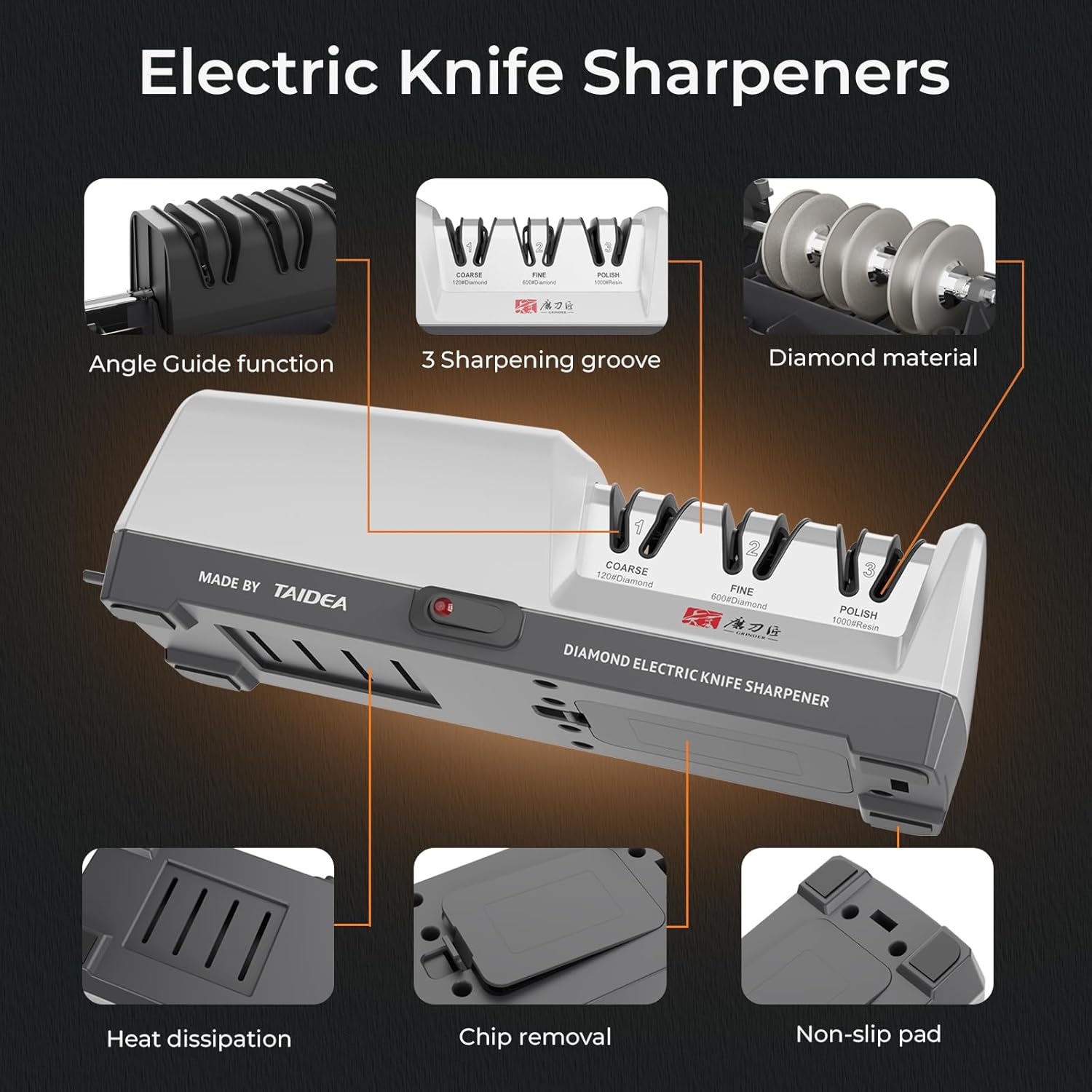 Electric Knife Sharpener - Professional Knife Sharpening Tool with Diamond Abrasives and Precision Angle Guides 3 Stage Slots Knife Sharpener Electric for Metal Ceramic Kitchen Knives