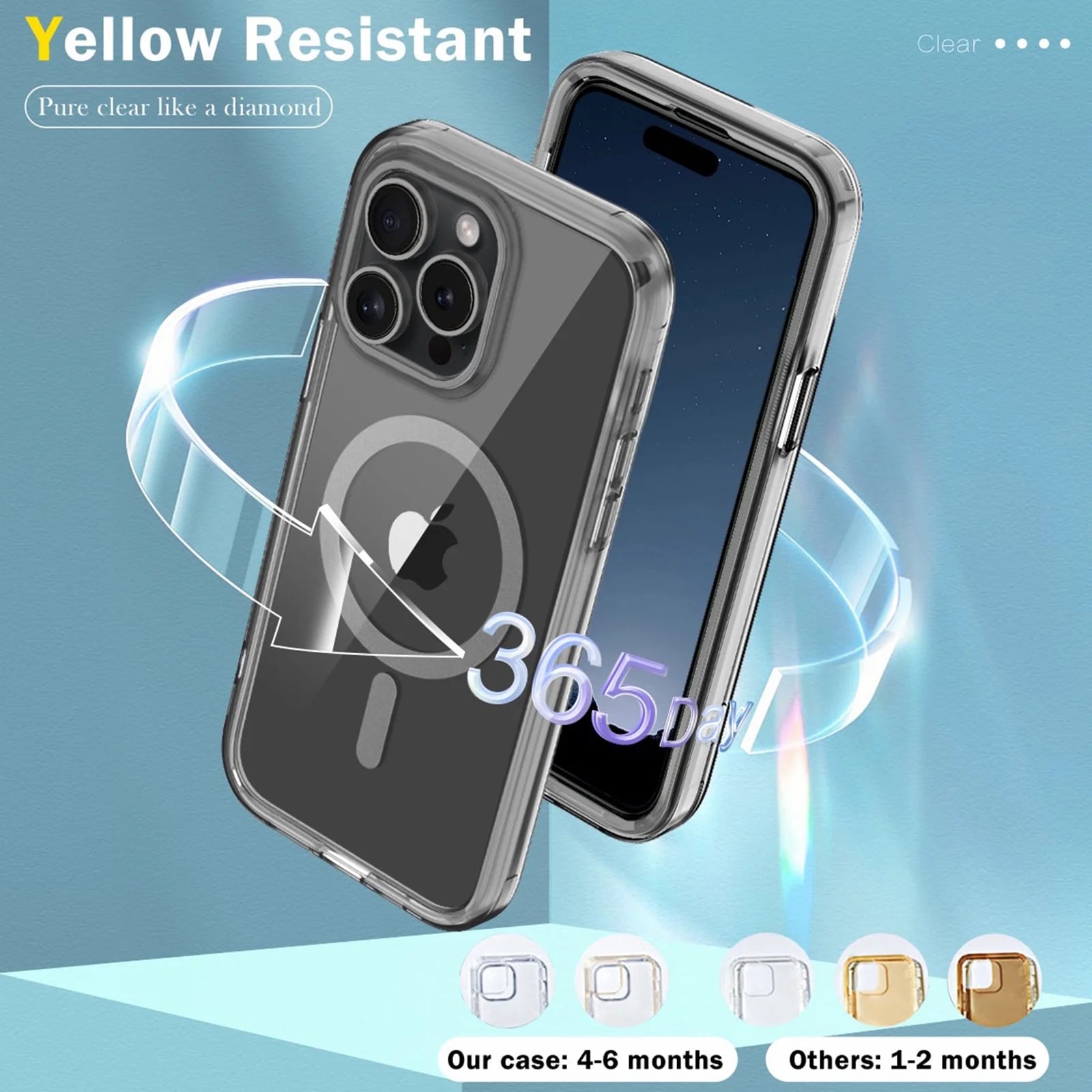 For Iphone 16 Pro Max Case Magnetic, [Compatible with Magsafe] Built-In Screen Protector Shockproof Dustproof Crystal Clear Anti-Scratch Folio Flip Phone Case for Iphone 16 Pro Max, Gray