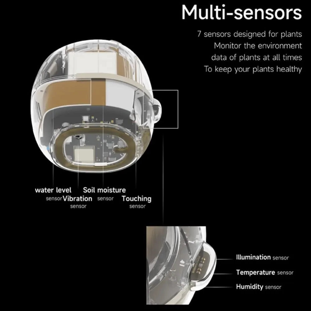 Tool Smart Flowerpots,Smart Pet Planter,Ai Planter,Intelligent Flowerpots,Multiple Expressions,7 Smart Sensors