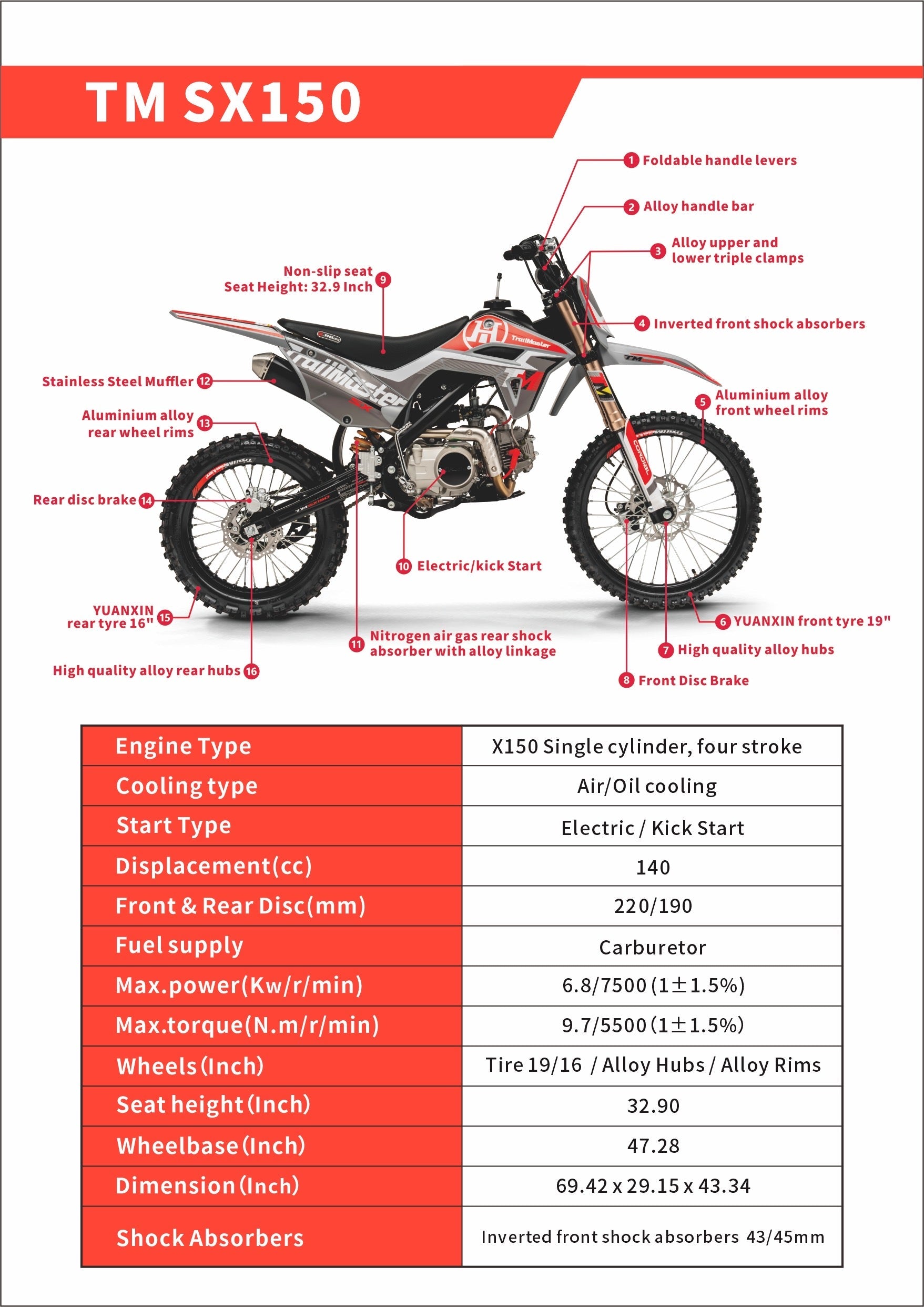 JHL SX150, Dirt Bike, 140Cc, Electric Start, Manual Trans, 32.70 Inch Seat Height, Electric Start, 140Cc, Air Cooled, Inverted Forks, Dual Vented Disc Brakes, 19 Inch Front Tire