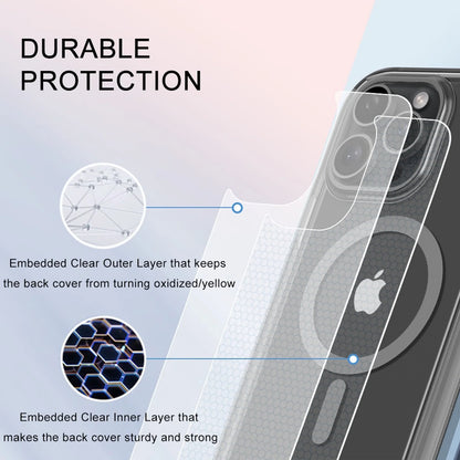 For Iphone 16 Pro Max Case Magnetic, [Compatible with Magsafe] Built-In Screen Protector Shockproof Dustproof Crystal Clear Anti-Scratch Folio Flip Phone Case for Iphone 16 Pro Max, Gray