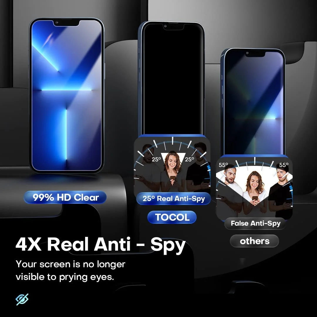 Privacy Screen Tempered Glass Protector for Iphone 11 Pro and Iphone Xs/X, Anti-Spy Tempered Glass Film, 3-Pack