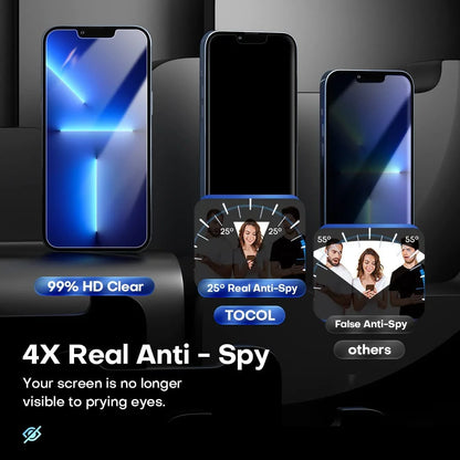 Privacy Screen Tempered Glass Protector for Iphone 11 Pro and Iphone Xs/X, Anti-Spy Tempered Glass Film, 3-Pack