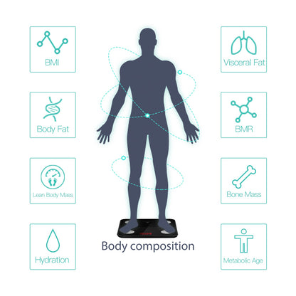 Minimi Smart Body Fat Scale with Bluetooth Detailed Body Composition Analysis, Black