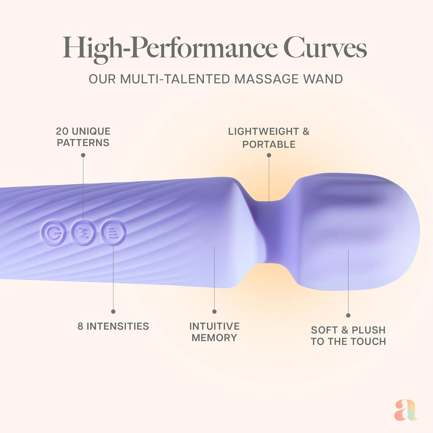 Vibrator for Women – 4 Hour Battery Life | Water Resistant Body Safe Silicone | Clitoral Vibrator Sex Toy with 20 Patterns & 8 Speeds – Clit Stimulator Adult Sex Toys – Discreet Gift