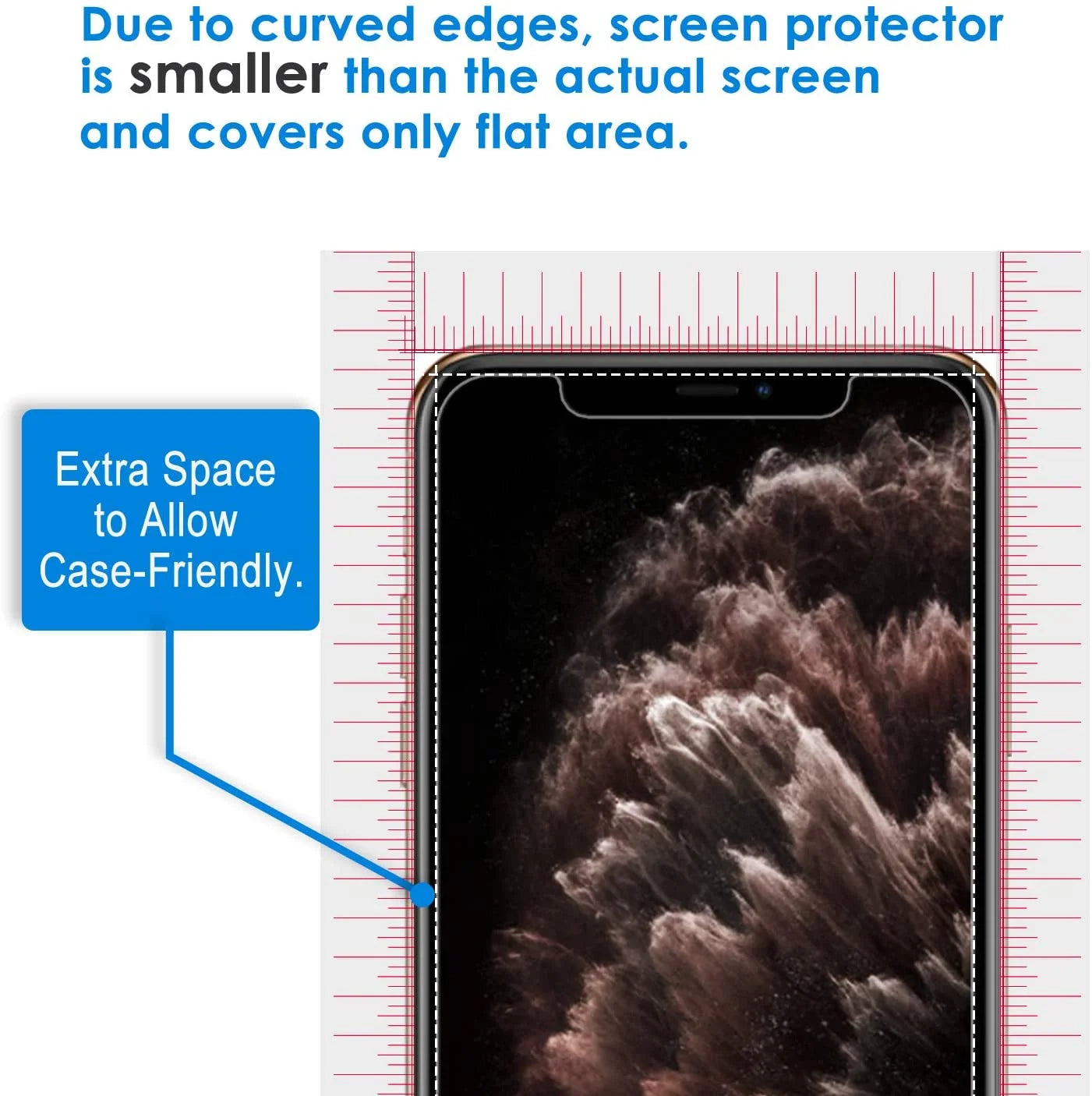 Privacy Screen Tempered Glass Protector for Iphone 11 Pro and Iphone Xs/X, Anti-Spy Tempered Glass Film, 3-Pack